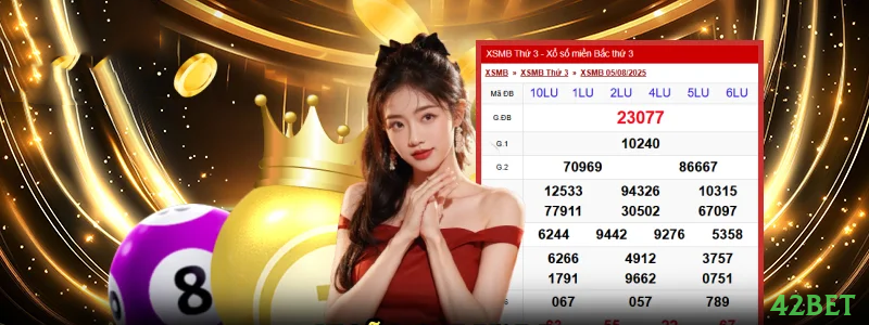 Fortune Mouse Slot 42bet